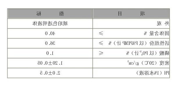 PAPEMP 多氨基多醚基甲叉膦酸